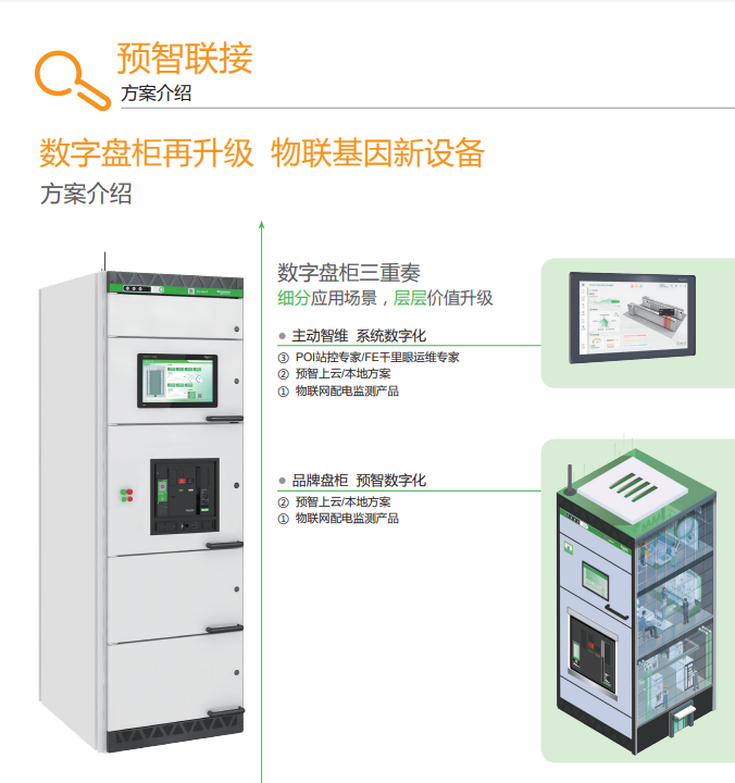 BlokSeT賦予數(shù)字化基因 BlokSeT賦予數(shù)字化基因