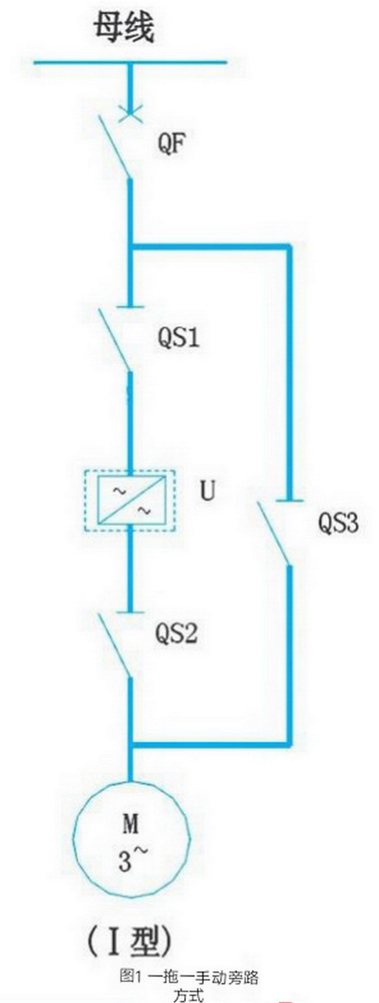 圖1 一拖一手動(dòng)控制方式 圖1 一拖一手動(dòng)控制方式