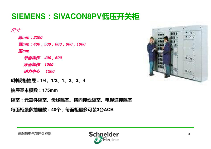 施耐德與各品牌低壓柜柜形比較-4.jpg 施耐德與各品牌低壓柜柜形比較-4.jpg