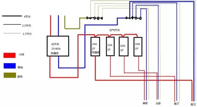 安徽得潤電氣 電器開關(guān)柜 成套設(shè)備 廠家 價格 電話:400-0551-777 qq:3176885416 安徽得潤電氣 電器開關(guān)柜 成套設(shè)備 廠家 價格 電話:400-0551-777 qq:3176885416