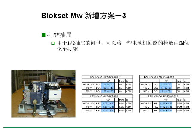 得潤電氣 Blokset 低壓開關(guān)柜 咨詢熱線:400-0551-777 得潤電氣 Blokset 低壓開關(guān)柜 咨詢熱線:400-0551-777